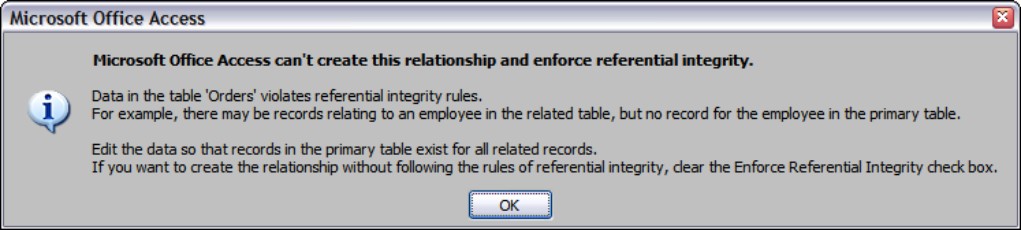 A dialog box warning that referential integrity cannot be created between two tables due to integrity violations